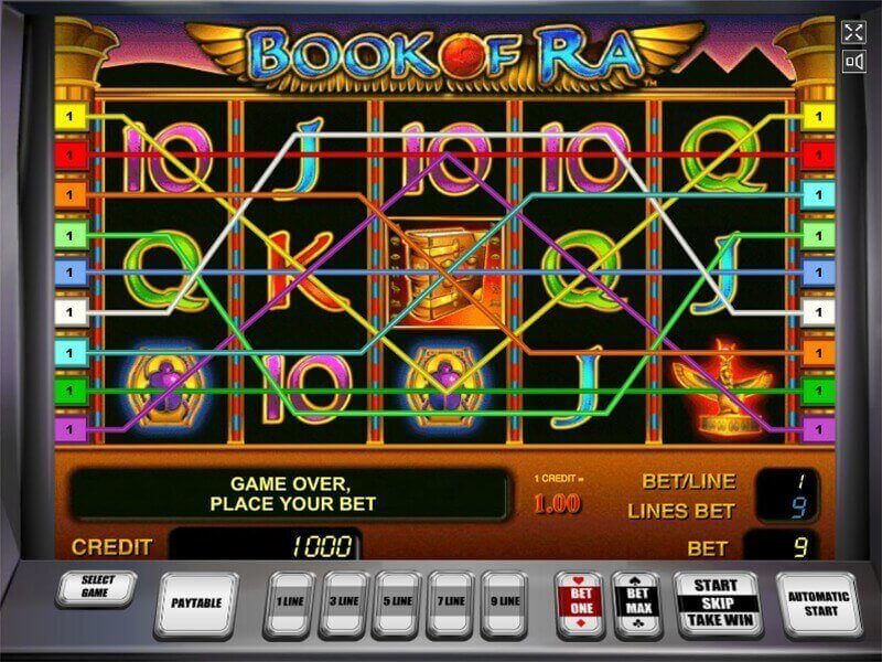 Best slot machines at casinos